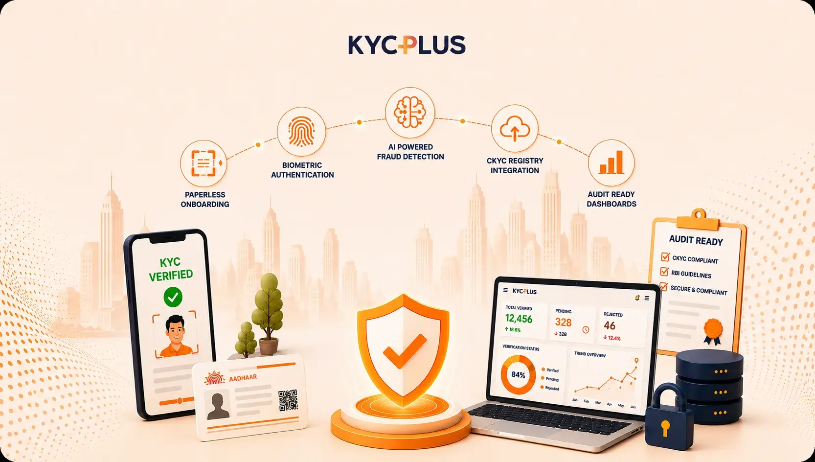 real-time kyc verification